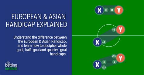 european handicap explained|The Difference between Asian and European .